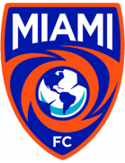 迈阿密FC